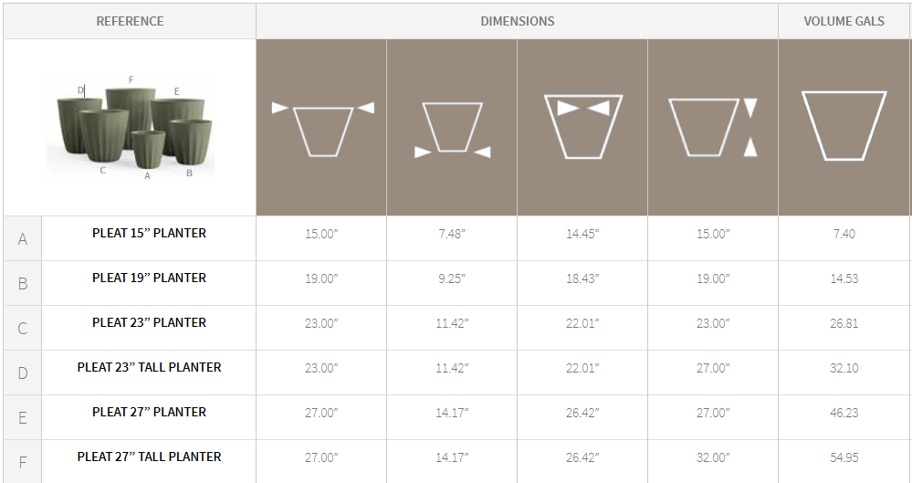 Pleat Planter Specification Chart