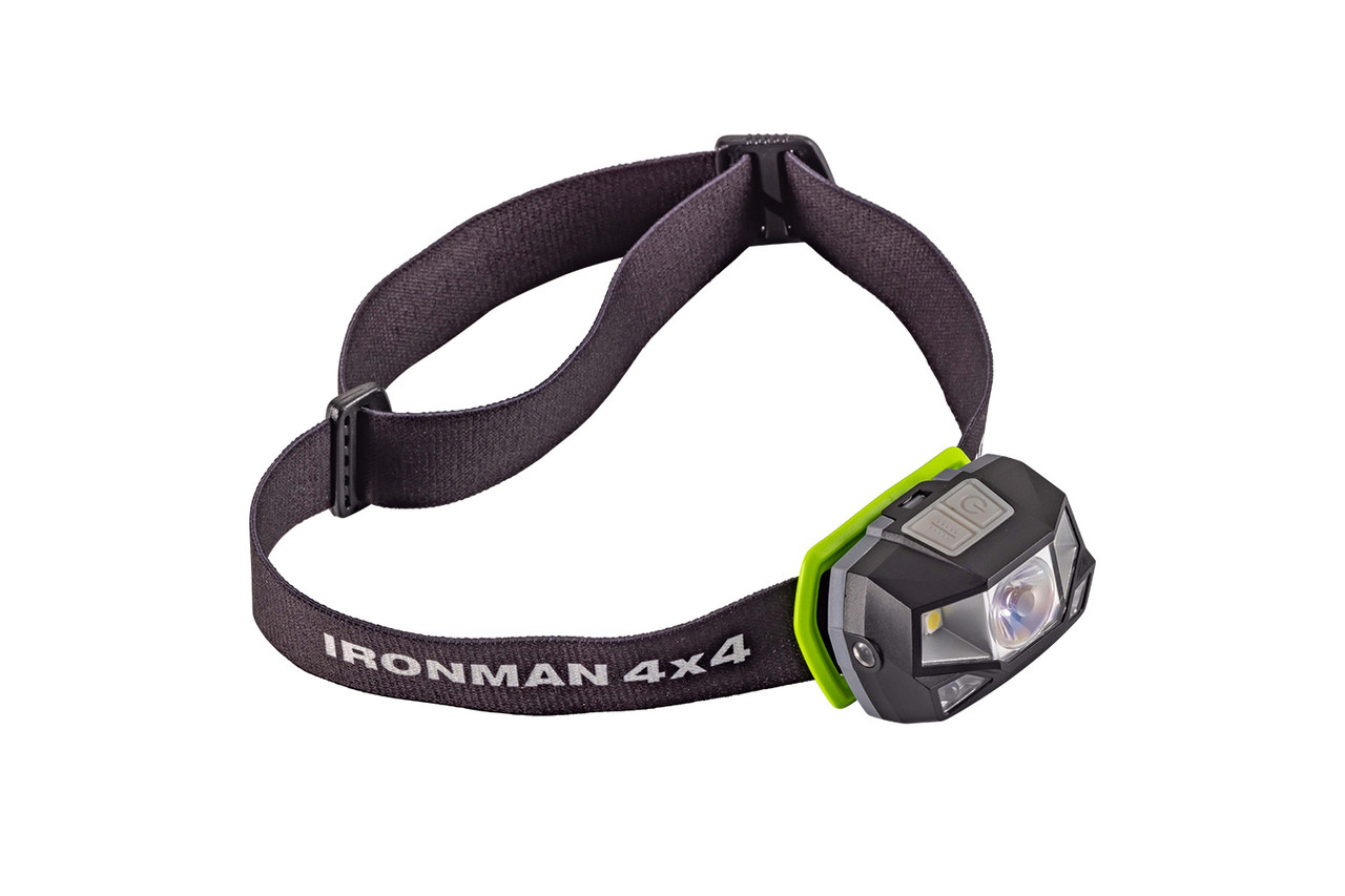 Rechargeable LED Headlamp