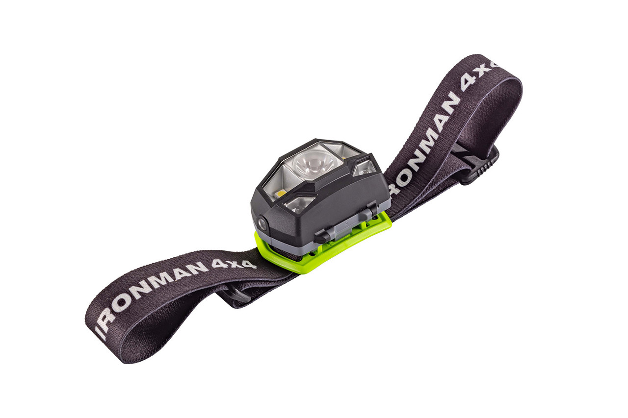 Rechargeable LED Headlamp