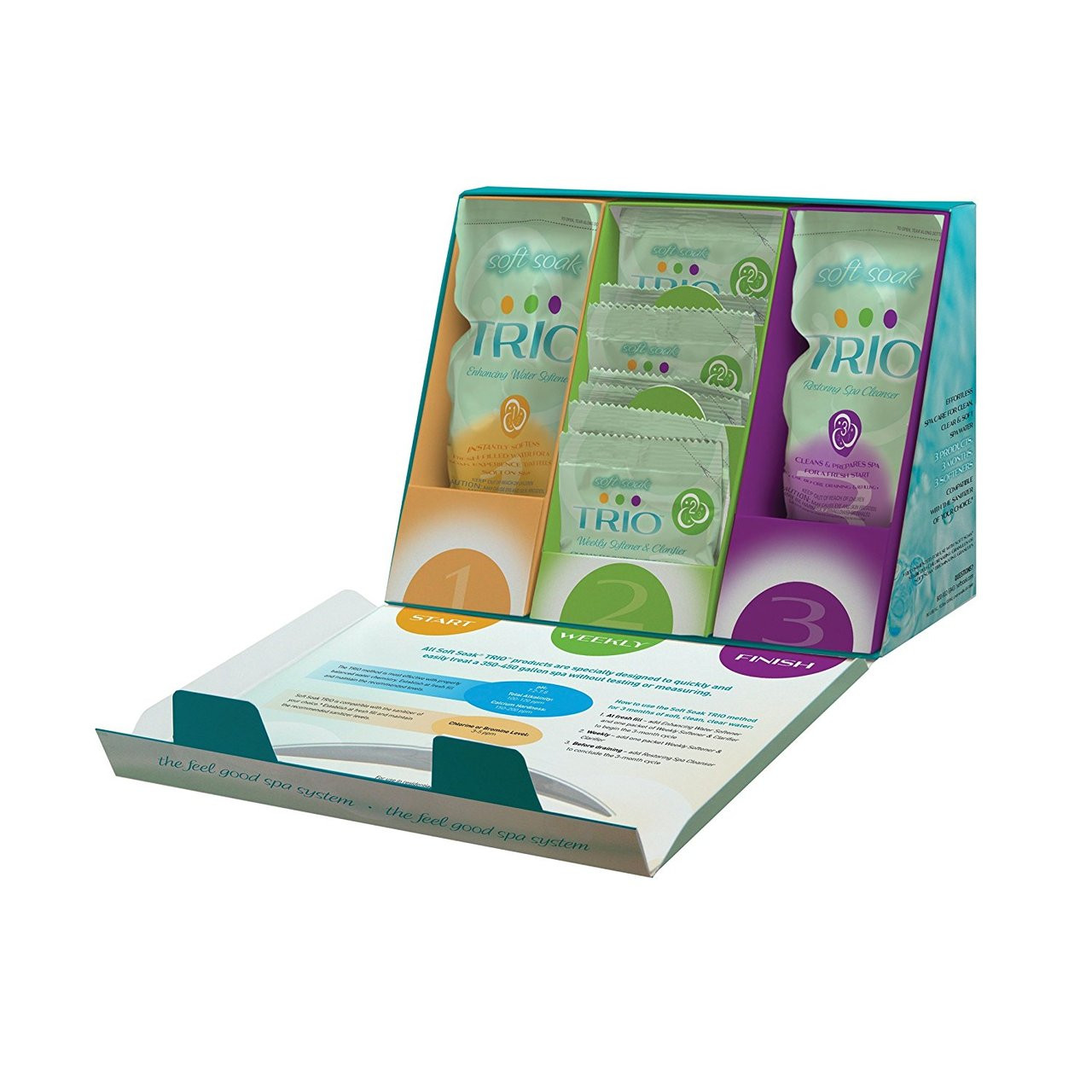 SpaGuard Soft Soak Spa Kit - Thumbnail 3