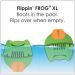 Flippin Frog XL Pool Sanitizer - Spa And Pool Store