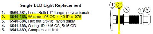 6541-433 Formerly 6540-368 Sundance® Light Lens Washer: .95 OD X .40 ID X .075
