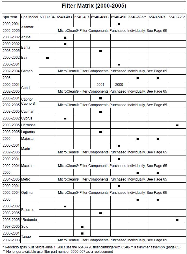 filters-2000-2005.jpg