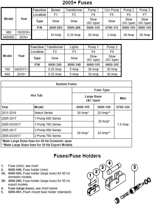 fuses-2016-.jpg