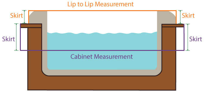 measuring-tips-hot-tub-700x325.jpg