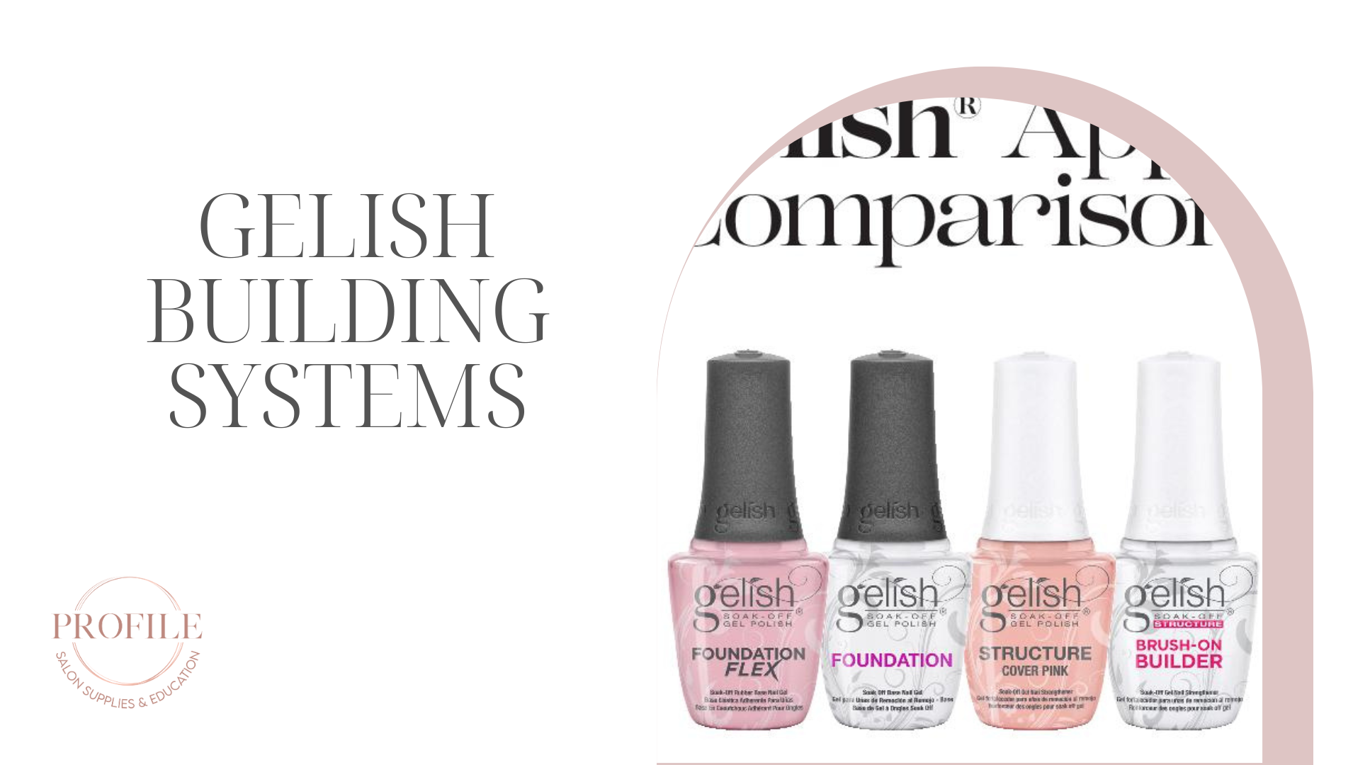 Gelish Builder Systems