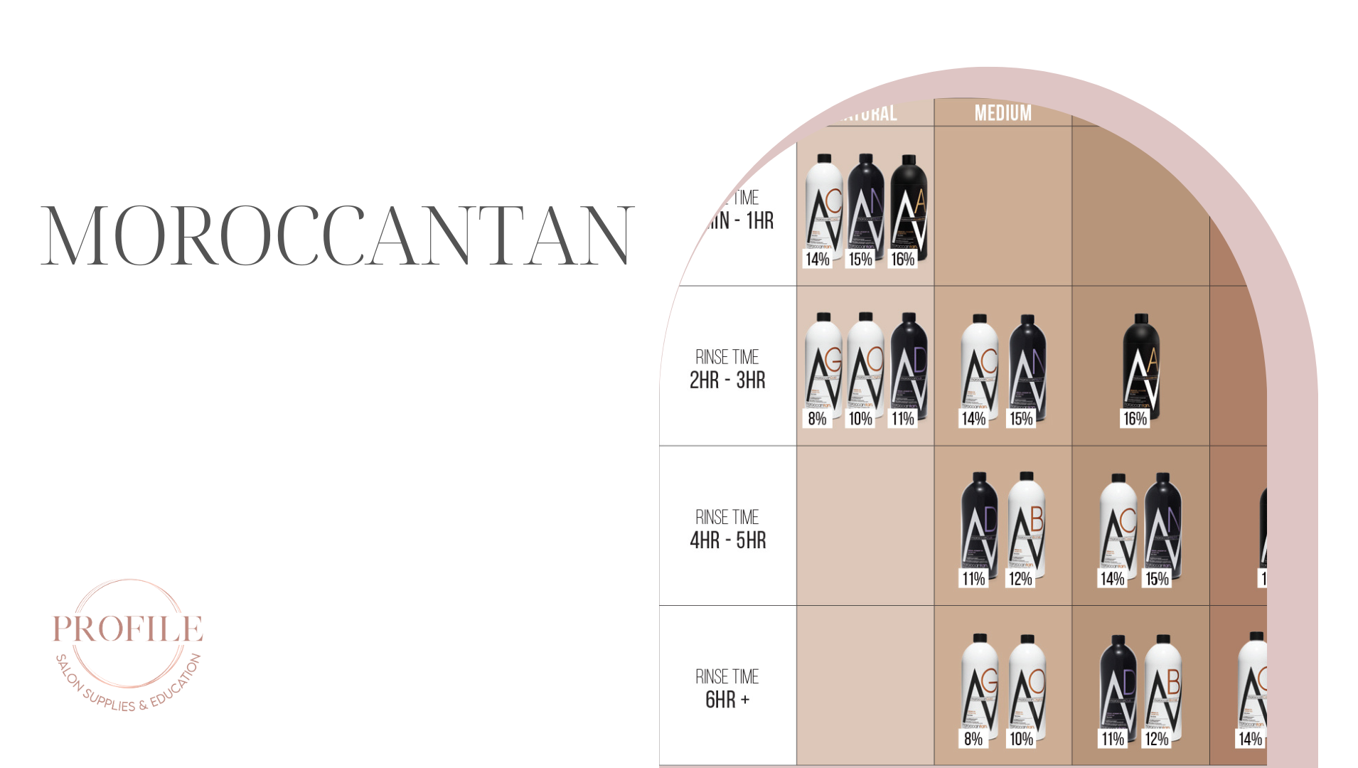 Moroccantan Tanning Color Guide