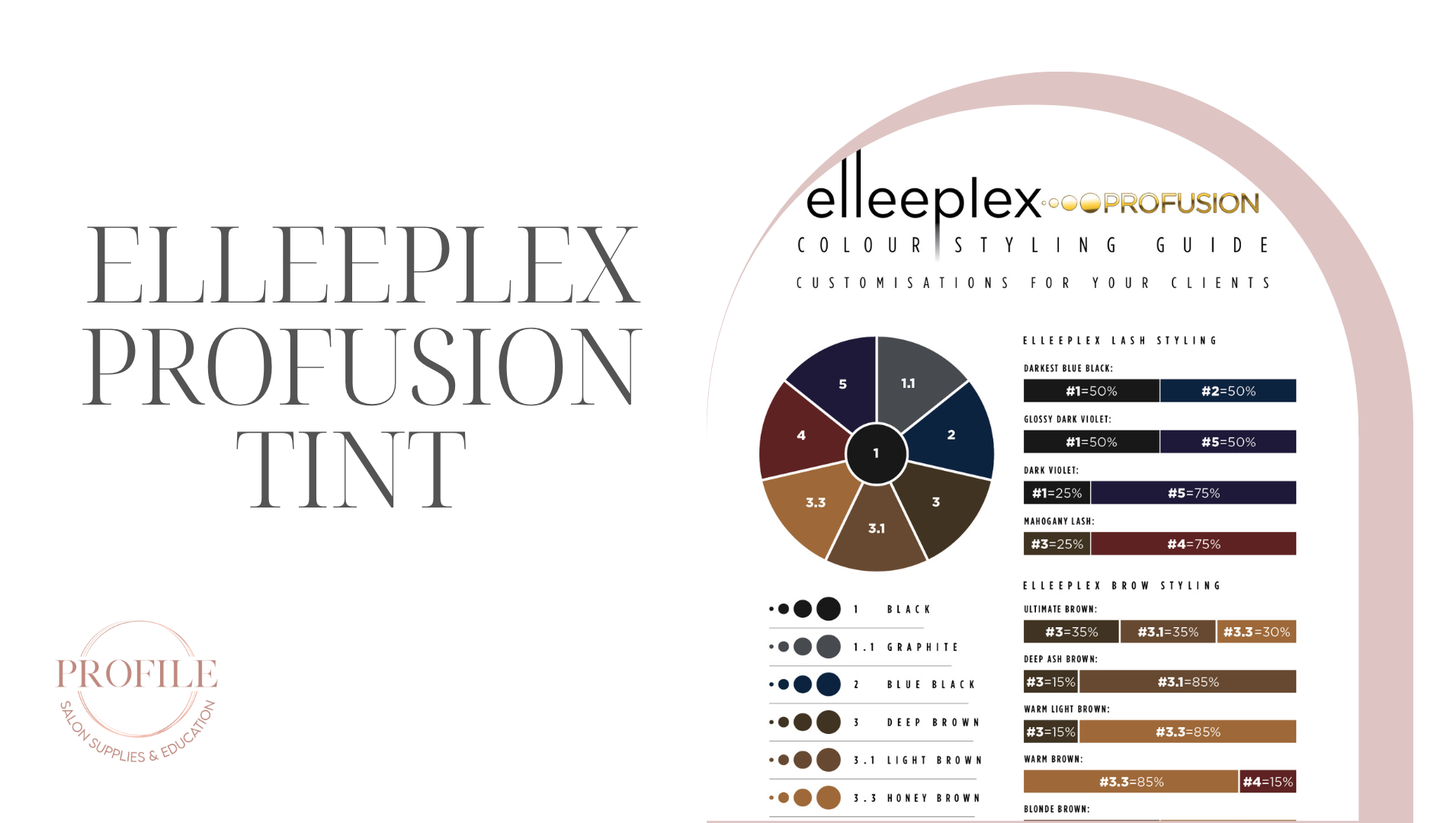 Elleeplex Profusion Tint Color Chart