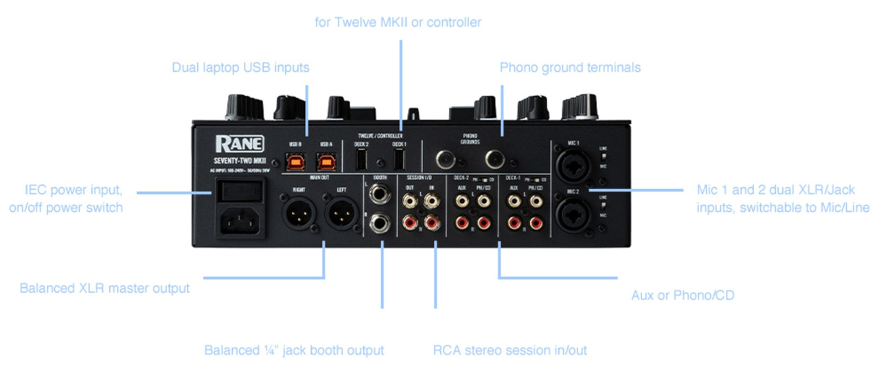 RANE DJ SEVENTY TWO MKII DJ Mixer Ultra-Tough Premium Scratch Mixer with  Performance Touchscreen