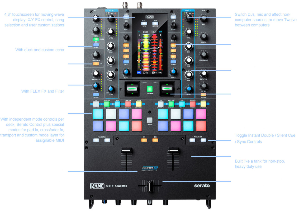 RANE DJ SEVENTY TWO MKII DJ Mixer Ultra-Tough Premium Scratch 