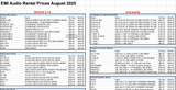 Rental Price sheet for 2025.  Call to reserve your gear today!