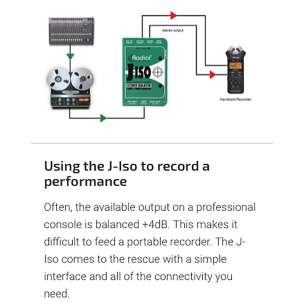 Using the J-Iso to record a performance