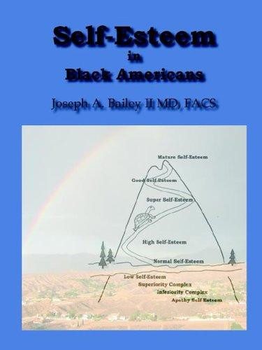 Self Esteem in Black Americans