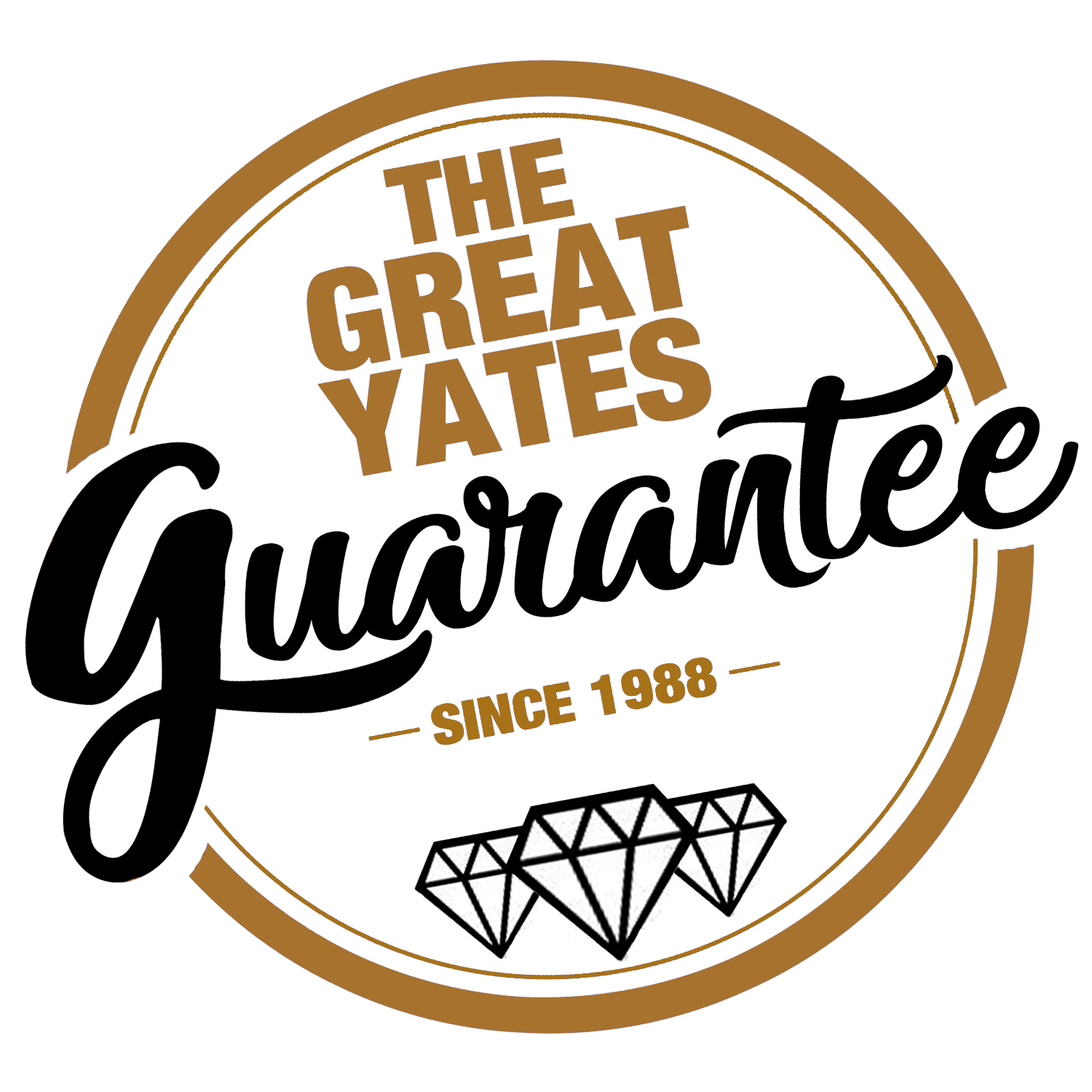 The Great Yates Guarantee