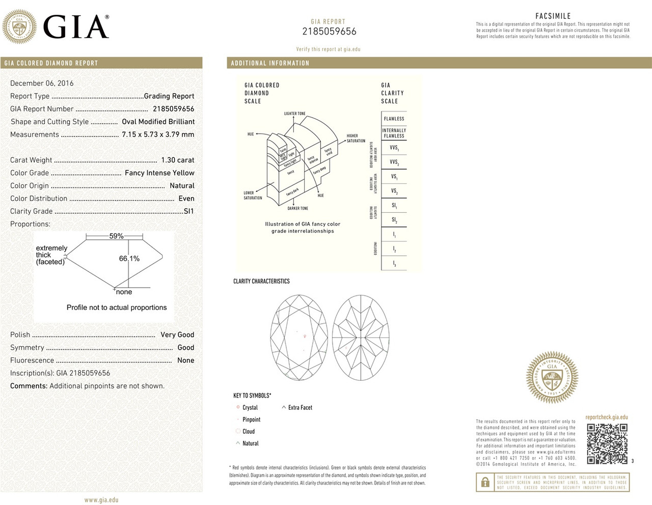 1.30ct Oval Shaped Diamond, Fancy Intense Yellow Diamond, SI1, GIA