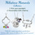 Milestone Moments Sterling Silver Round Charm Holder Necklace