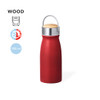Barns Heat Bottle 350 ml: Stílus és Fenntarthatóság  
