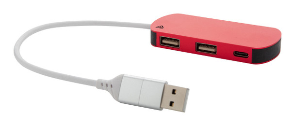 Raluhub USB Hub: Fenntartható és Sokoldalú Kapcsolódás  
