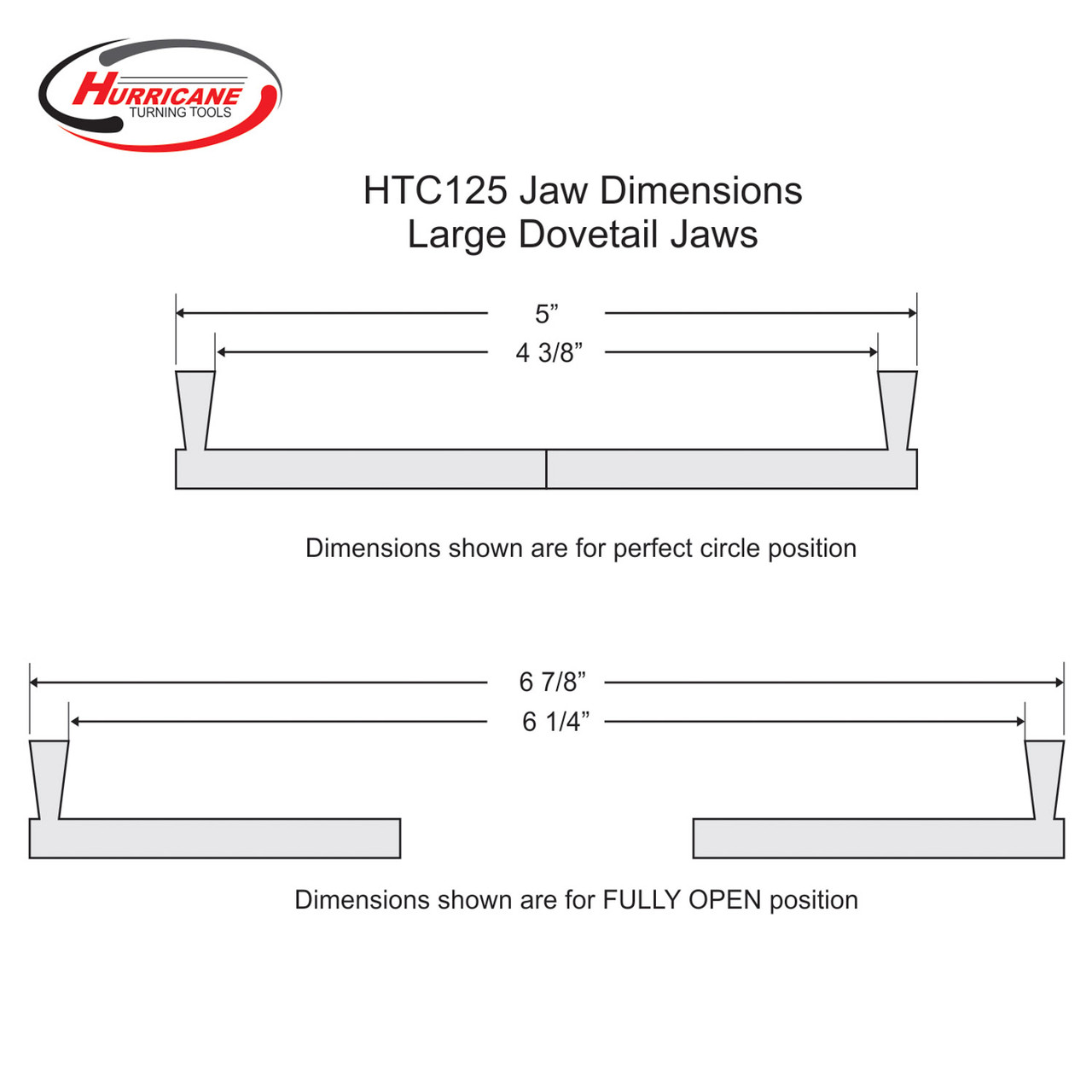 Hurricane, Large Dovetail Jaws for the HTC125 Chuck