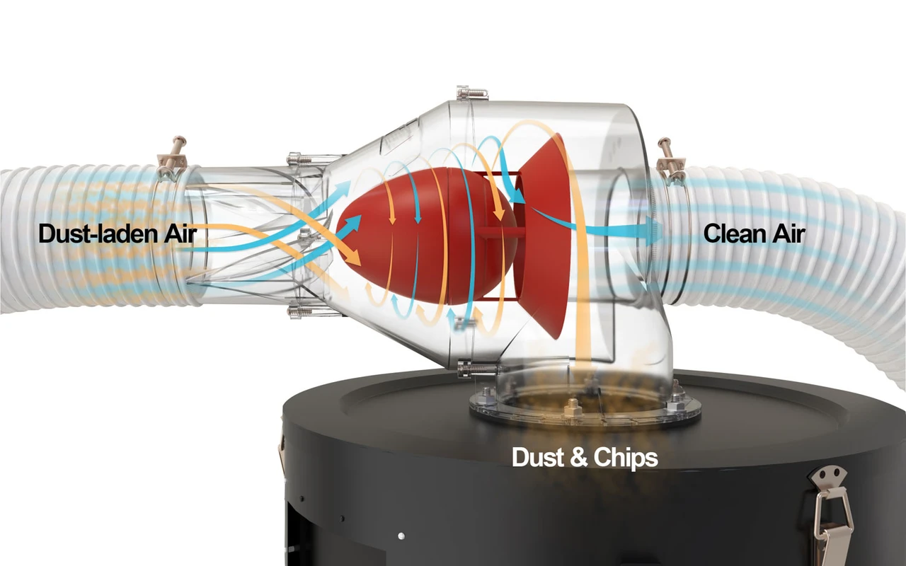 Jet, Cyclonic Separator and Bin