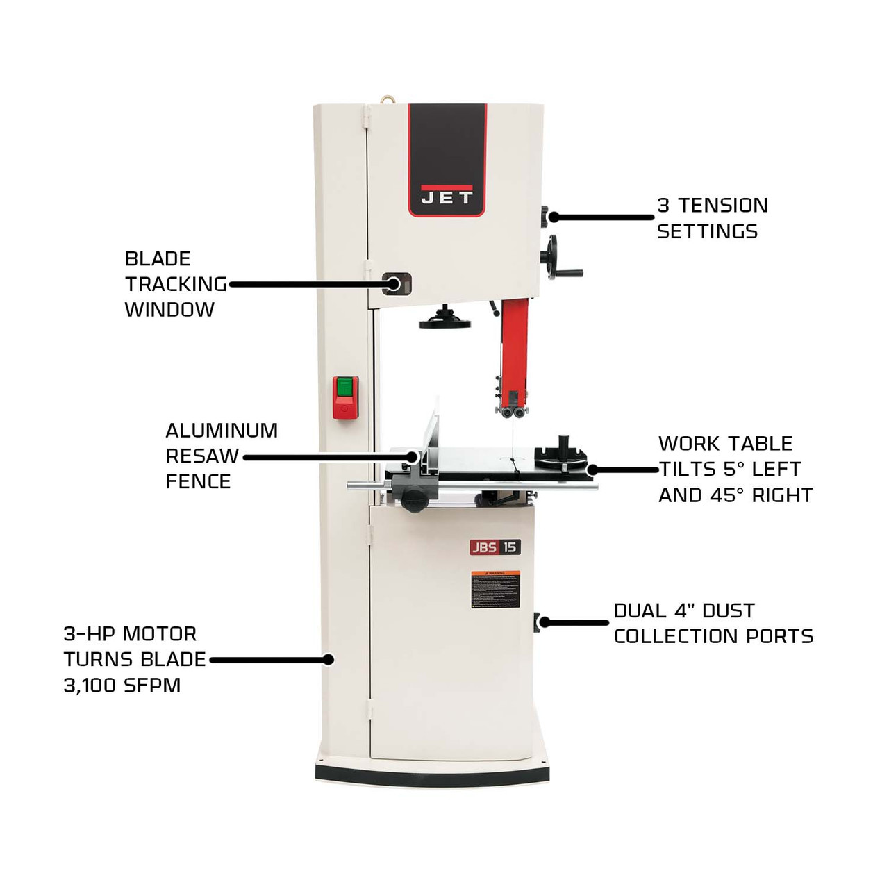 Jet, JWBS-15-3, 15" Bandsaw, 3HP, 230V