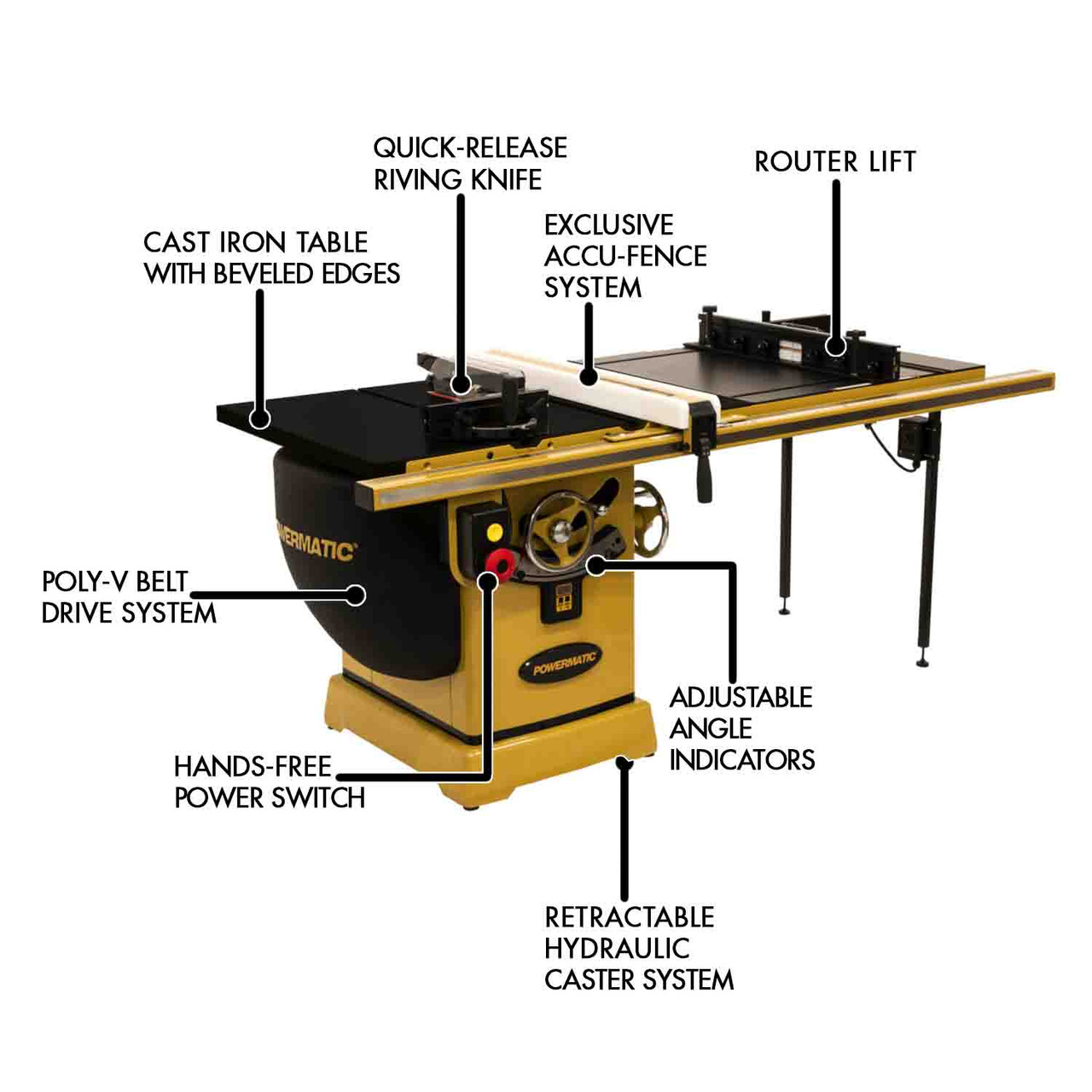 Powermatic, PM1-PM25350WKT, PM2000T 10" Table Saw with ArmorGlide, 5H 3PH 230V 50" RIP