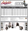 AaLadin 600 Series - Stationary Hot Water / Steam Pressure Washer