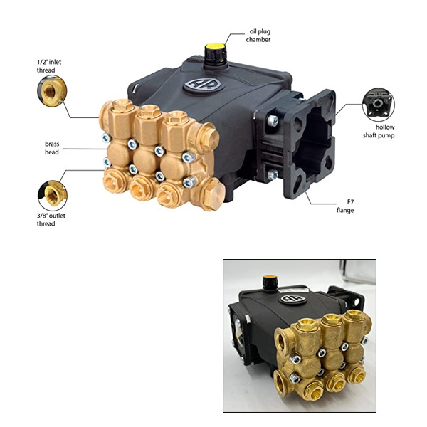Annovi Reverberi Pump Replacement - RCV25G27D-F7 Pump