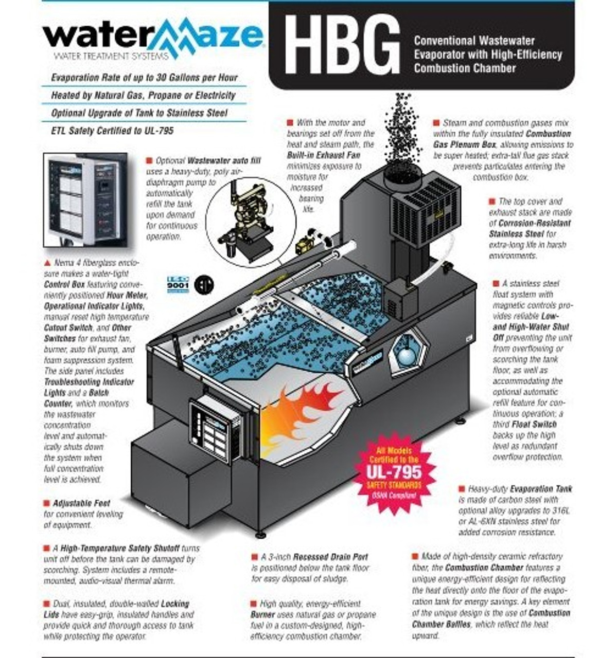 Water Maze - HBG Gas Heated Wastewater Evaporator