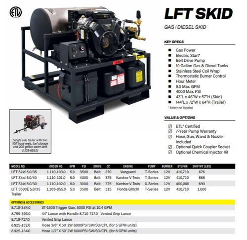 Landa LFT Skid - Gas / Diesel Skid