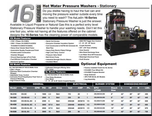 AaLadin 16-Series Hot Water Pressure Washers - Stationary