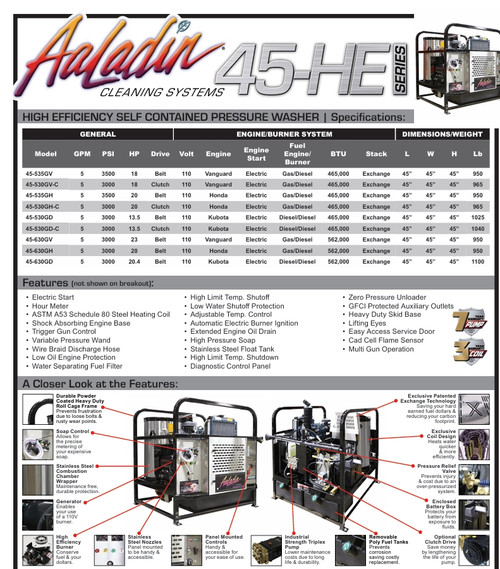 AaLadin 45-HE Series - High Efficiency Self Contained Pressure Washer