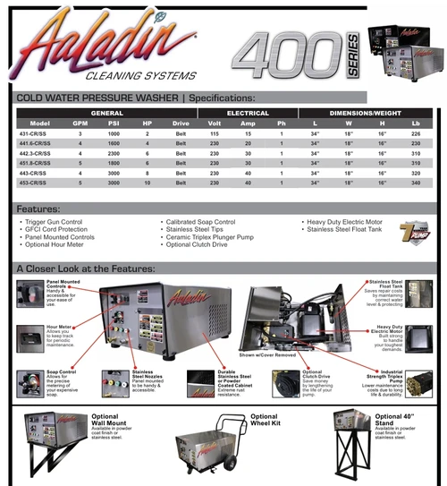 AaLadin 400 Series - Cold Water Pressure Washer