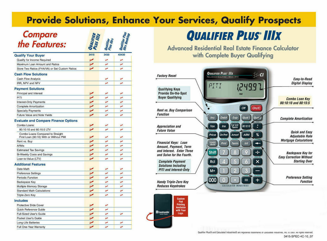 Calculated Qualifier Plus IIIx Financial Calculator 3415