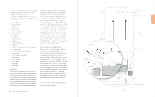 The New Garden Designer's Handbook
