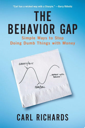 The Behavior Gap
