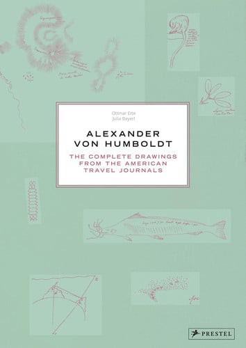 Alexander Von Humboldt