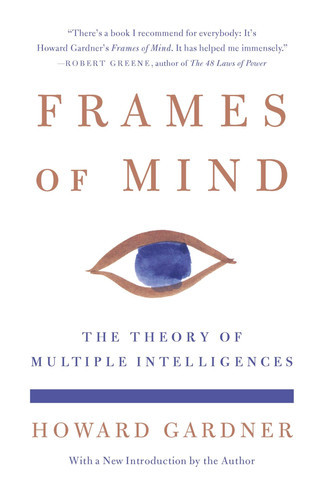 Frames of Mind