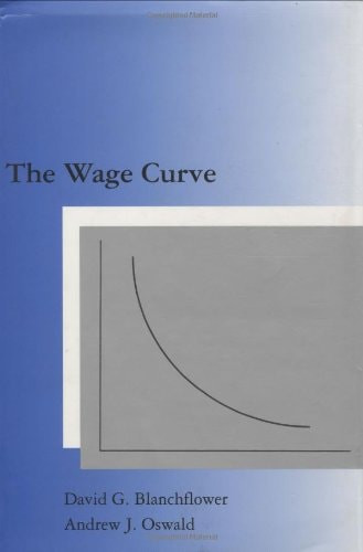 The Wage Curve - Labyrinth Books