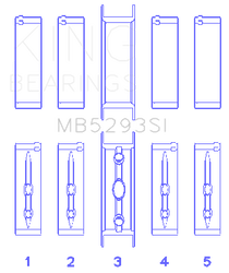 King Engine Bearings MB5293SI 030 - MAIN BEARING SET For GM VORTEC /LS-SERIES GEN III IV