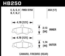 Hawk HB250F.653 - 98-02 Chevrolet Camaro 5.7L/3.8L / 98-02 Pontiac Firebird 5.7L/3.8L  HPS Street Rear Brake Pads