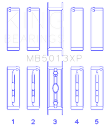 King Engine Bearings MB5013XP 010X - Main Bearing Set GM LS1/LS2/LS4/LS6
