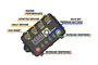 Pedal Commander PC33 - Ford Fiesta/Land Rover Freelander/Mazda 2 Throttle Controller