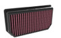 K&N AL-6620 - Replacement Air Filter