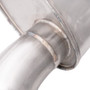 Stainless Works C8CBL - 20-21 Chevrolet Corvette C8 6.2L Legend Cat-Back Exhaust w/ Polished Tips