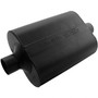 Flowmaster 952545 - Super 40 Muffler - 2.50 Center In / 2.50 Center Out - Aggressive Sound