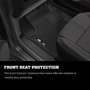 Husky Liners 53891 - 21-22 Hyundai Santa Fe X-Act Contour 2nd Seat Floor Liner - Black