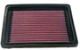 K&N 33-2143 - Replacement Air Filter CHEV CAVALIER 95-05, PONTIAC SUNFIRE 95-04