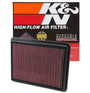 K&N 33-2493 - Replacement Air Filter 11.75in O/S Length x 9in O/S Width x 1.188in H for 13 Hyundai Santa Fe