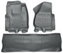 Husky Liners 99712 - 2012.5 Ford SD Crew Cab WeatherBeater Combo Gray Floor Liners (w/o Manual Trans Case)